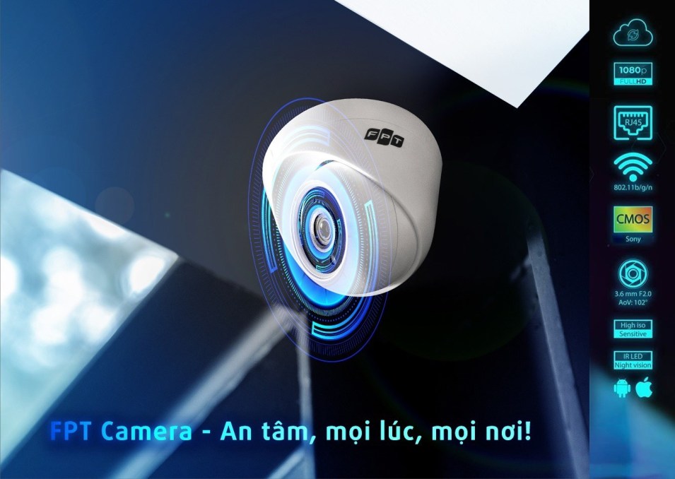 Giới thiệu về FPT Camera